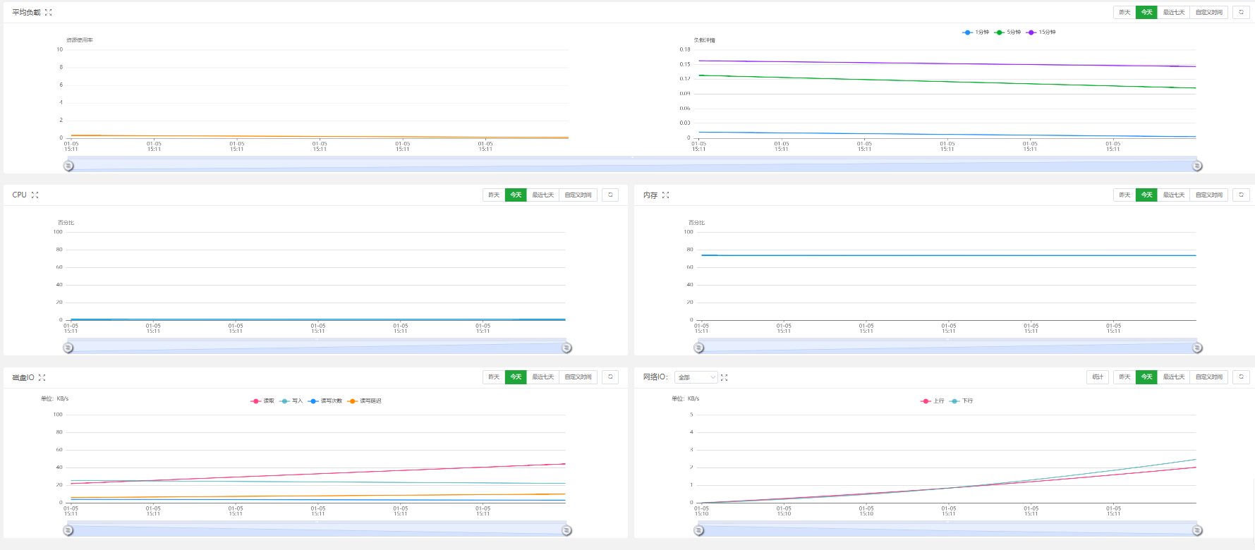 image-20250105151558321