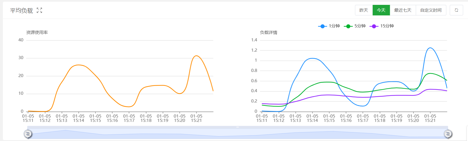 image-20250105152314402